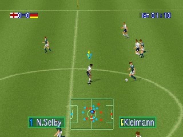 International Superstar Soccer Video Games Video Game Serie