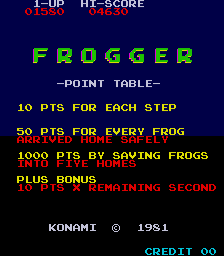 Frogger  title screen image #1 