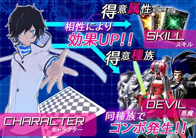 Devil Survivor 2: The Extra World in-game screen image #1 